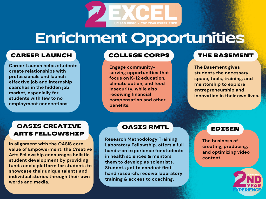 Enrichment-Opportunities-Flyer.png