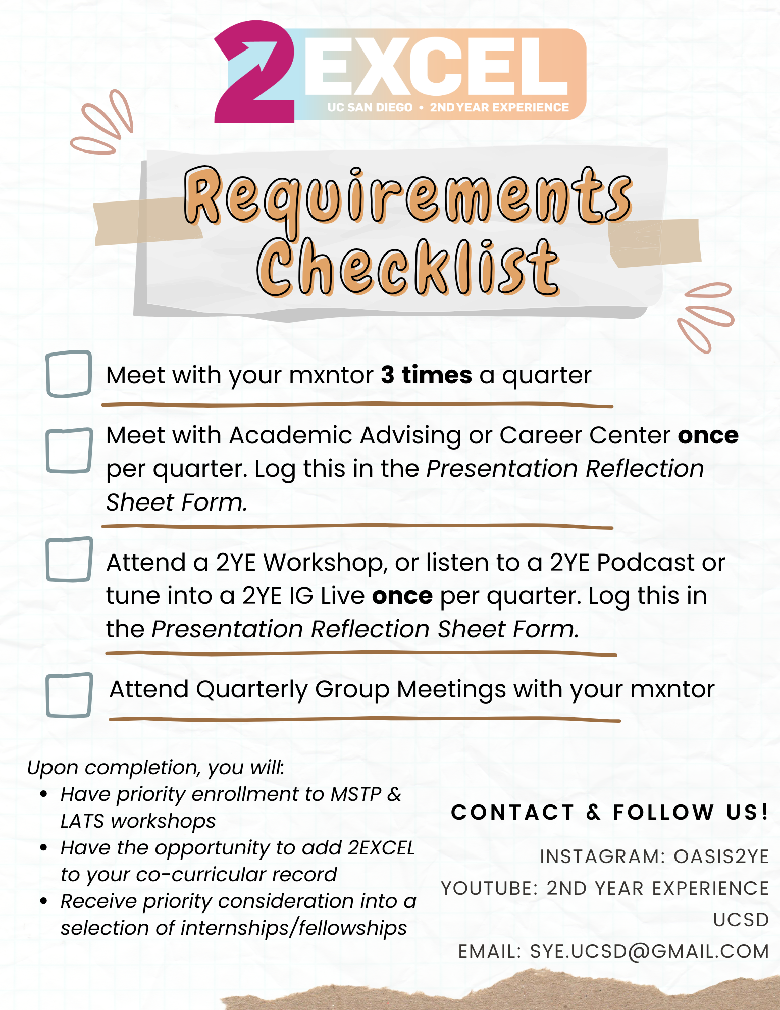 UPDATED-Requirement-Checklist.png