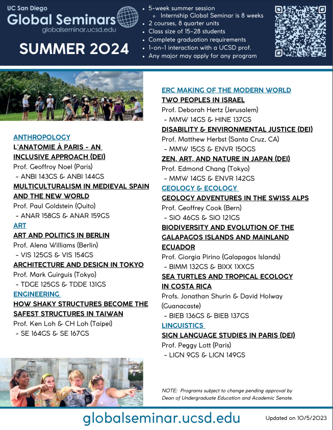 Ucsd Summer Session 2024 Fall Semester 2024