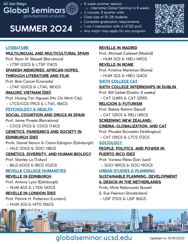 Ucsd Summer 2024 Courses Aggy Lonnie
