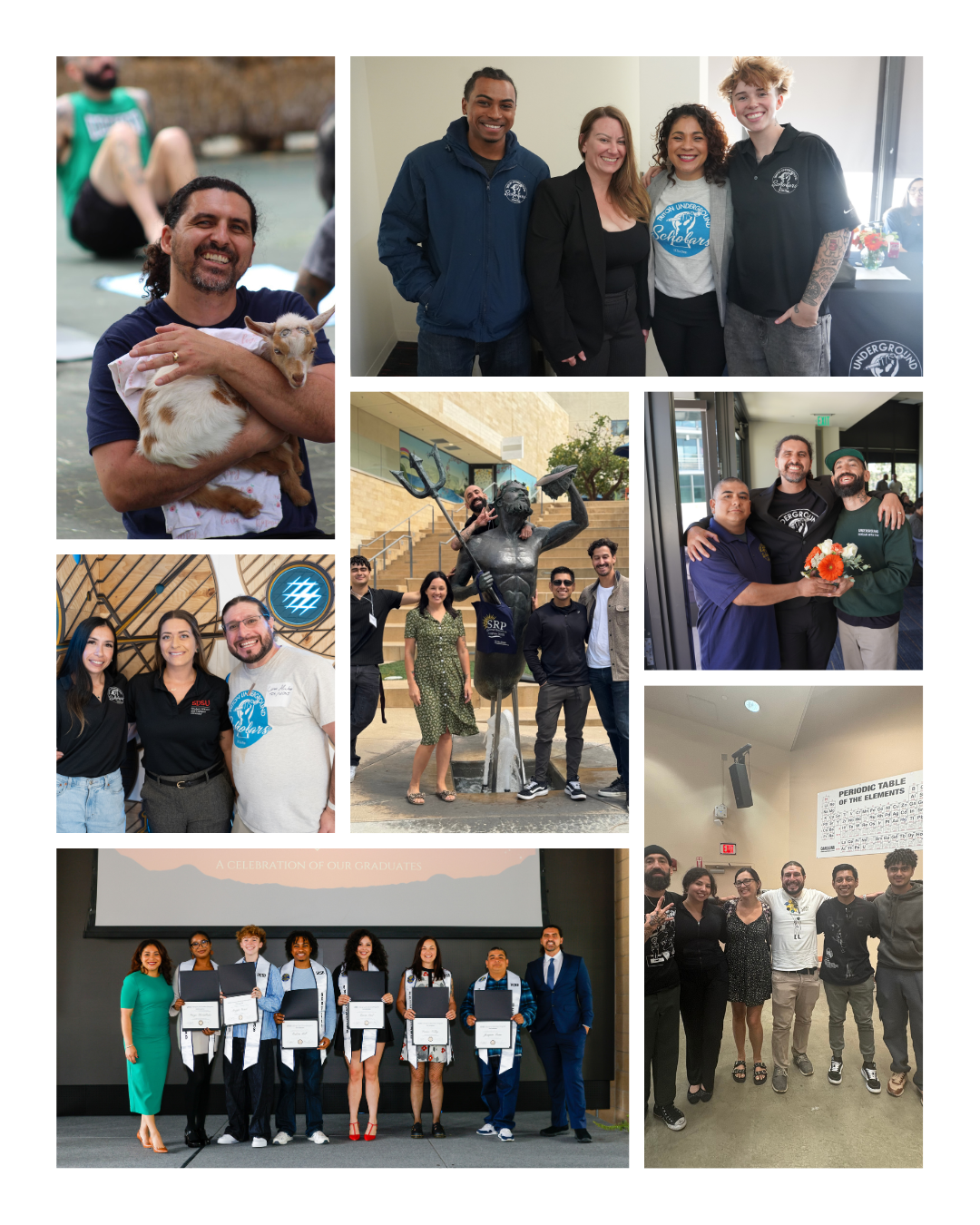 triton underground scholars , system impacted